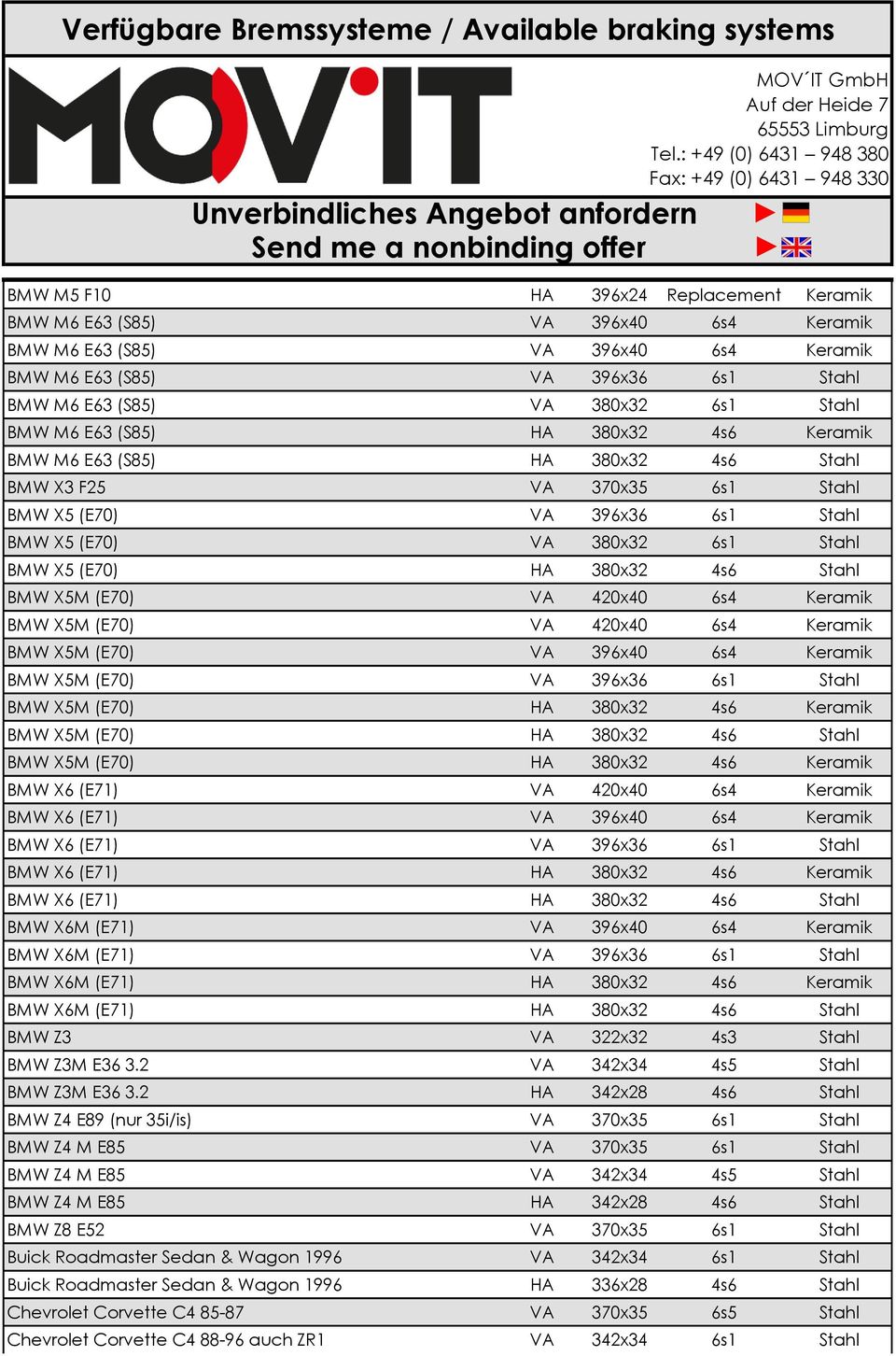 BMW X5M (E70) VA 420x40 6s4 Keramik BMW X5M (E70) VA 420x40 6s4 Keramik BMW X5M (E70) VA 396x40 6s4 Keramik BMW X5M (E70) VA 396x36 6s1 Stahl BMW X5M (E70) HA 380x32 4s6 Keramik BMW X5M (E70) HA