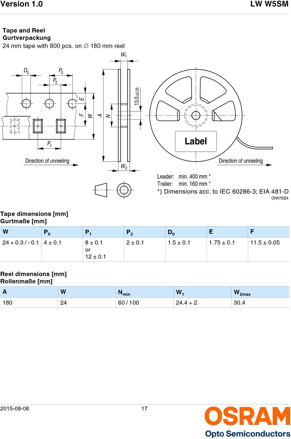 to IEC 60286-3; EIA 481-D OHAY0324 Tape dimensions [mm] Gurtmaße [mm] Tape dimensions in mm W P 0 P 1 P 2 D 0 E F 24 + 0.3 / - 0.1 4 ± 0.