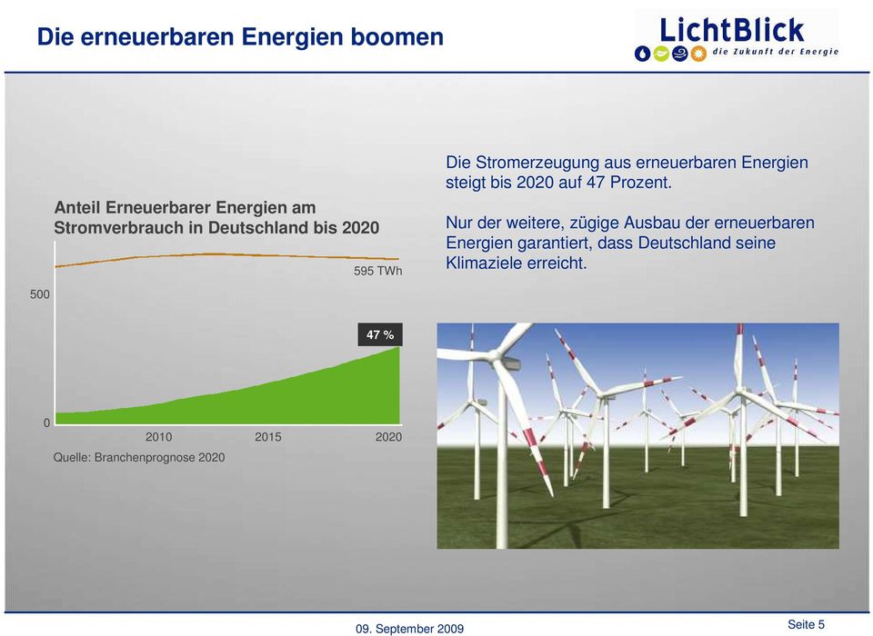 Nur der weitere, zügige Ausbau der erneuerbaren Energien garantiert, dass Deutschland seine