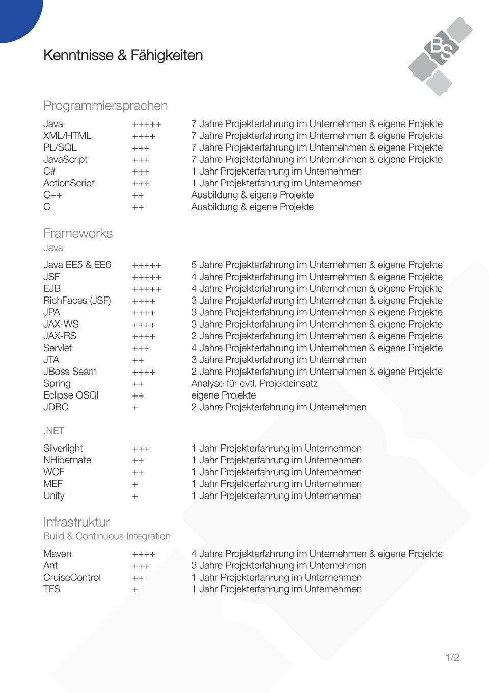 Frameworks Java Java EE5 & EE6 +++++ 5 Jahre erfahrung im Unternehmen & eigene e JSF +++++ 4 Jahre erfahrung im Unternehmen & eigene e EJB +++++ 4 Jahre erfahrung im Unternehmen & eigene e RichFaces