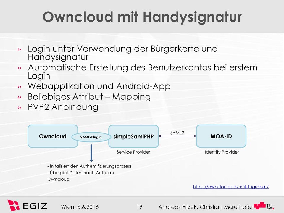 Anbindung SAML2 Owncloud SAML-Plugin simplesamlphp MOA-ID Service Provider Identity Provider - Initalisiert den