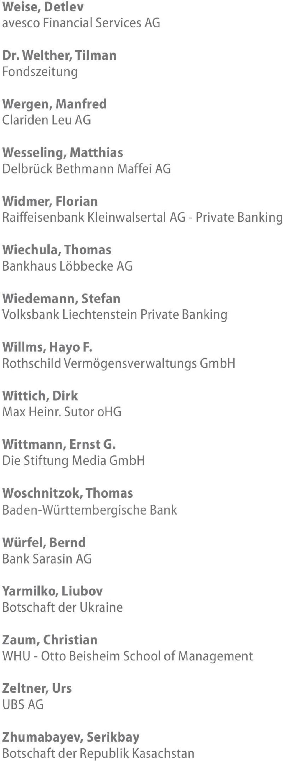 Banking Wiechula, Thomas Bankhaus Löbbecke AG Wiedemann, Stefan Volksbank Liechtenstein Private Banking Willms, Hayo F.