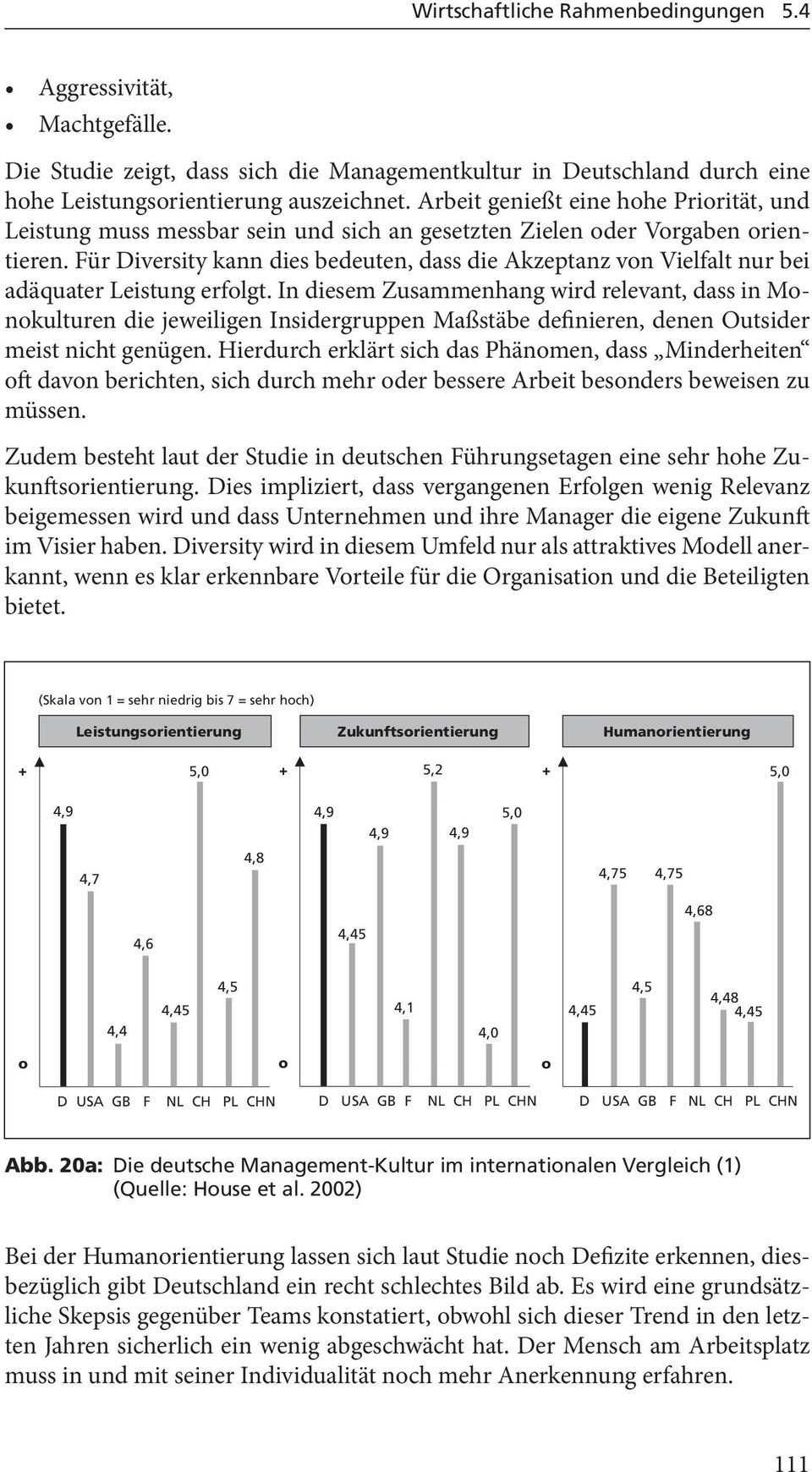 Für Diversity kann dies bedeuten, dass die Akzeptanz vn Vielfalt nur bei adäquater Leistung erflgt.