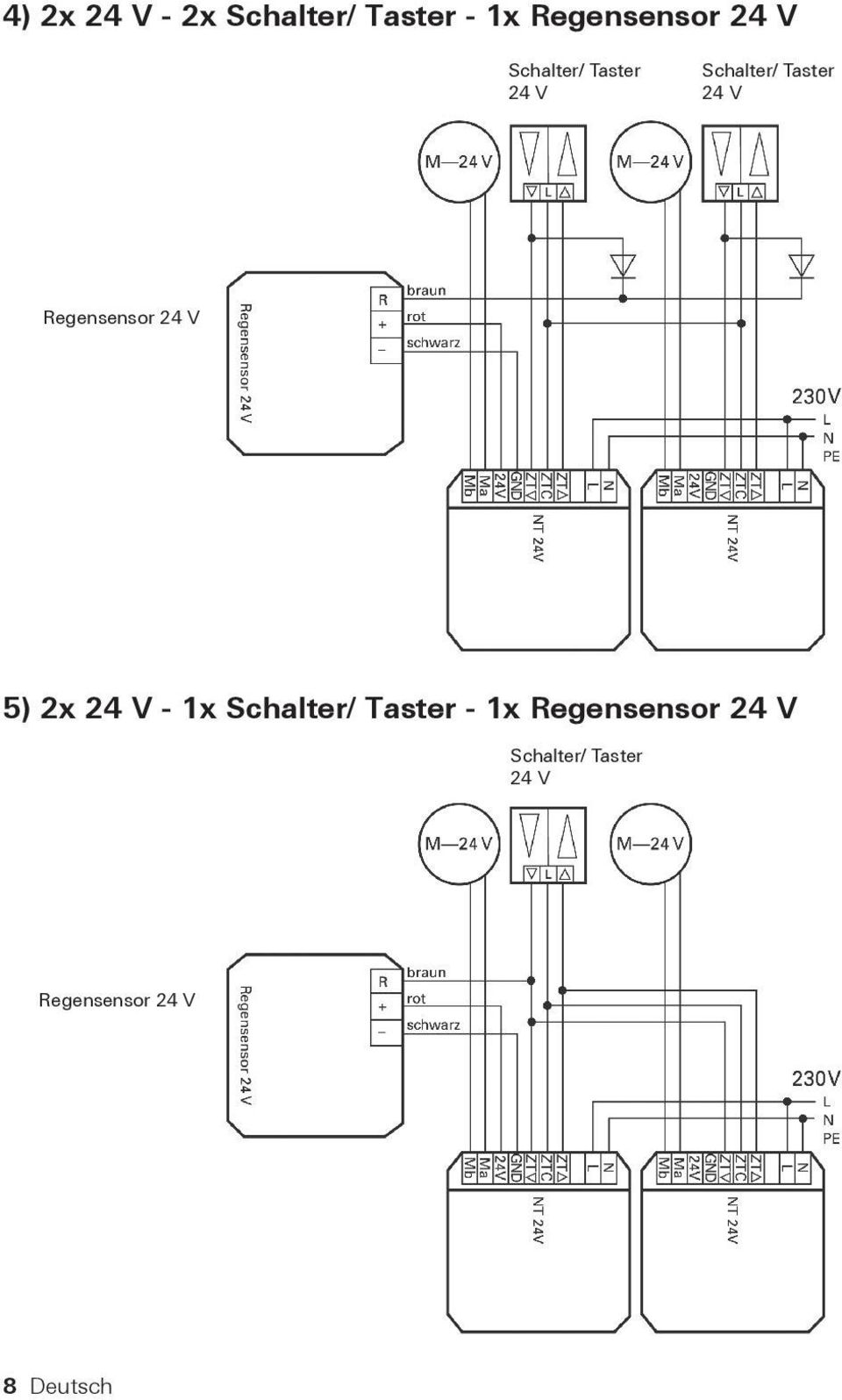24 V Regensensor 24 V 5) 2x 24 V - 1x Schalter/ Taster