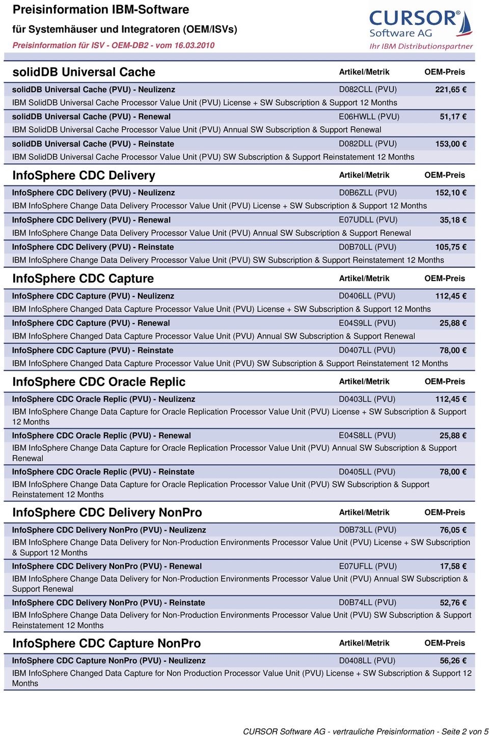 (PVU) - Reinstate D082DLL (PVU) 153,00 IBM SolidDB Universal Cache Processor Value Unit (PVU) SW Subscription & Support InfoSphere CDC Delivery Artikel/Metrik OEM-Preis InfoSphere CDC Delivery (PVU)