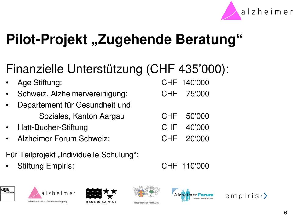 Alzheimervereinigung: CHF 75 000 Departement für Gesundheit und Soziales, Kanton