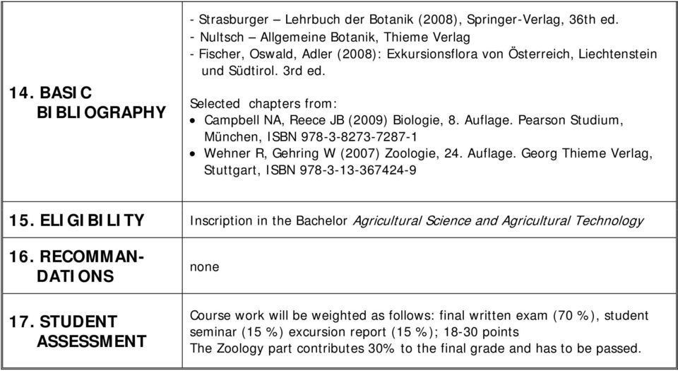 Selected chapters from: Campbell NA, Reece JB (2009) Biologie, 8. Auflage. Pearson Studium, München, ISBN 978-3-8273-7287-1 Wehner R, Gehring W (2007) Zoologie, 24. Auflage. Georg Thieme Verlag, Stuttgart, ISBN 978-3-13-367424-9 15.