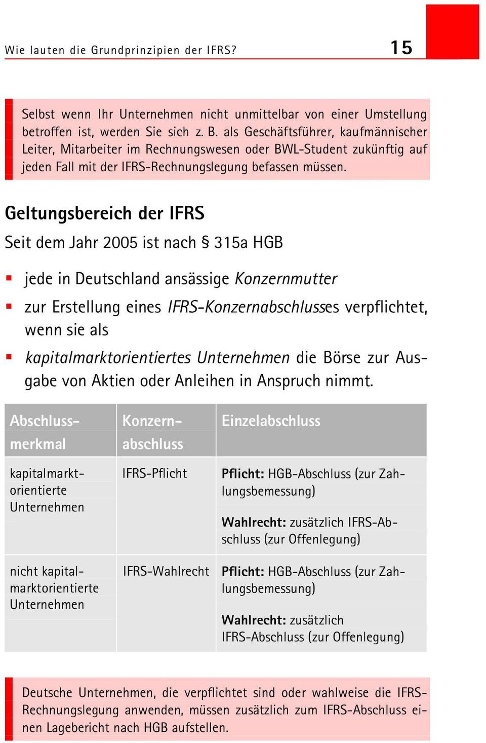 Geltungsbereich der IFRS Seit dem Jahr 2005 ist nach 315a HGB jede in Deutschland ansässige Konzernmutter zur Erstellung eines IFRS-Konzernabschlusses verpflichtet, wenn sie als