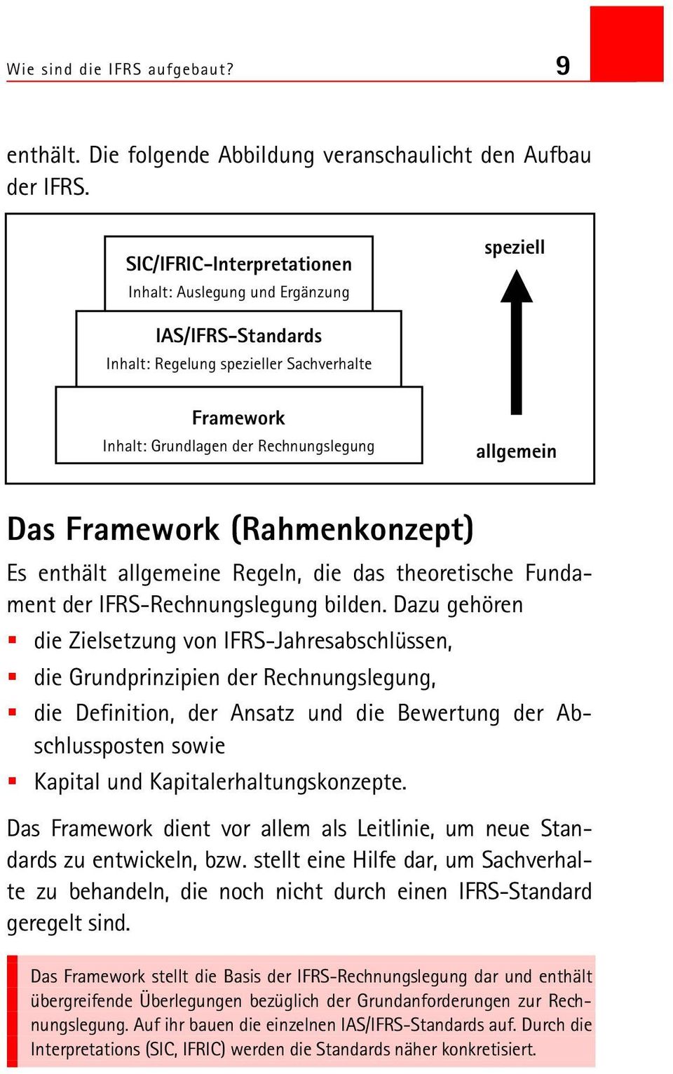 Framework (Rahmenkonzept) Es enthält allgemeine Regeln, die das theoretische Fundament der IFRS-Rechnungslegung bilden.