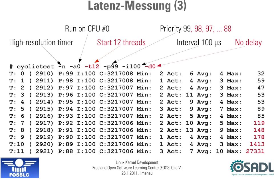 2 ( 2912) P:97 I:100 C:3217007 Min: 2 Act: 4 Avg: 3 Max: 47 T: 3 ( 2913) P:96 I:100 C:3217007 Min: 2 Act: 11 Avg: 3 Max: 53 T: 4 ( 2914) P:95 I:100 C:3217007 Min: 2 Act: 9 Avg: 4 Max: 53 T: 5 ( 2915)