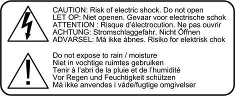 LED VU-meter master signaal 3. 5-Bands master Equalizer Rechts 4. Microfoon ingang 5. Microfoon volume regelaar 6. Echo regelaar 7. Bass / Treble regelaars 8.