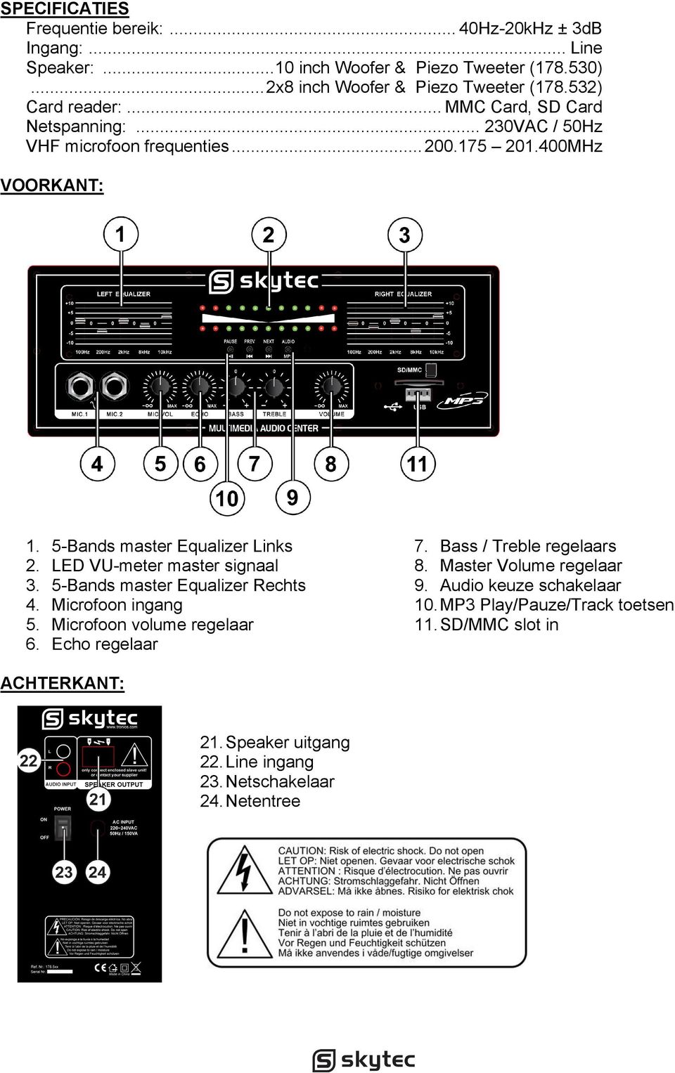 LED VU-meter master signaal 3. 5-Bands master Equalizer Rechts 4. Microfoon ingang 5. Microfoon volume regelaar 6. Echo regelaar 7. Bass / Treble regelaars 8.