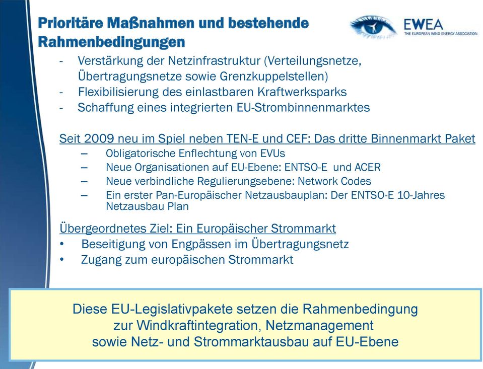 auf EU-Ebene: ENTSO-E und ACER Neue verbindliche Regulierungsebene: Network Codes Ein erster Pan-Europäischer Netzausbauplan: Der ENTSO-E 10-Jahres Netzausbau Plan Übergeordnetes Ziel: Ein