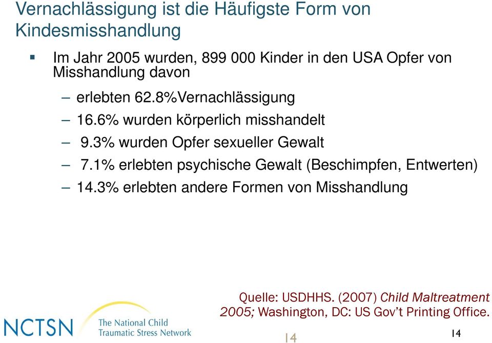 3% wurden Opfer sexueller Gewalt 7.1% erlebten psychische Gewalt (Beschimpfen, Entwerten) 14.