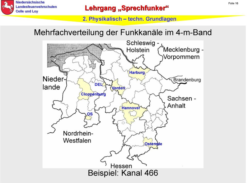 der Funkkanäle im