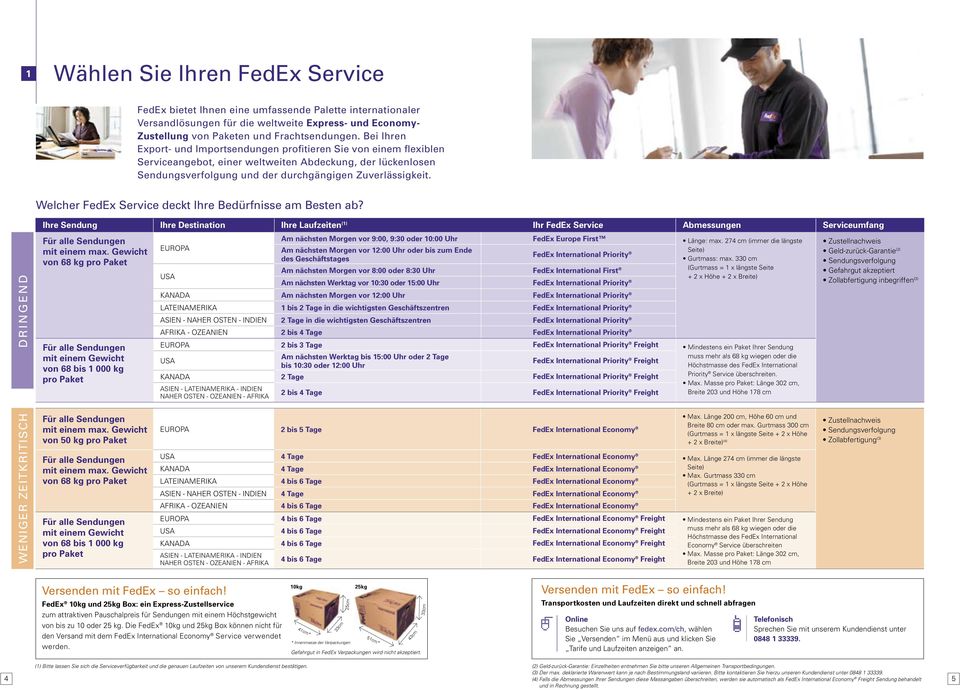 Welcher FedEx Service deckt Ihre Bedürfnisse am Besten ab?