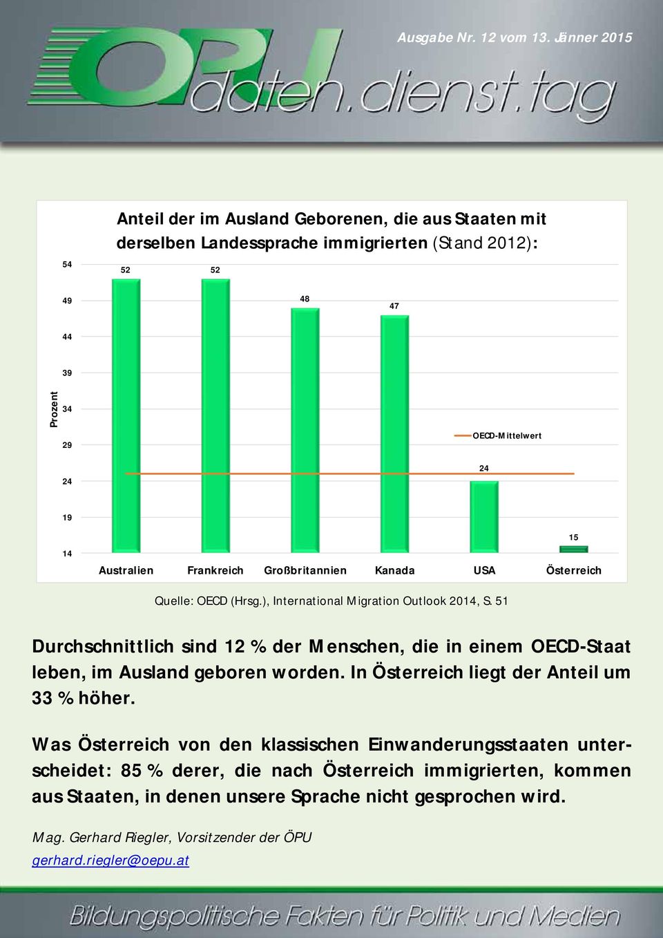 24 19 14 Australien Frankreich Großbritannien Kanada USA 15 Quelle: OECD (Hrsg.), International Migration Outlook 2014, S.