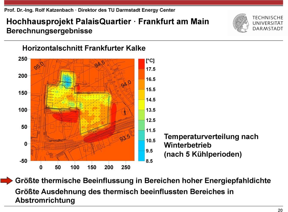 Berechnungsergebnisse Horizontalschnitt Frankfurter Kalke 250 [ C] 17.5 200 16.5 15.5 150 14.5 100 13.5 12.5 50 11.5 10.5 0 9.