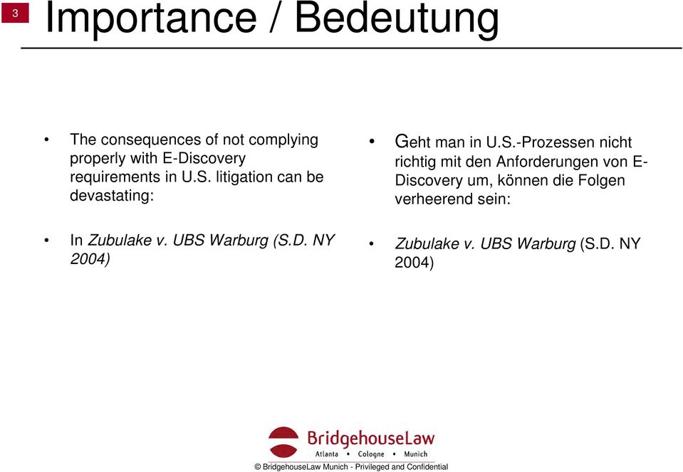 UBS Warburg (S.D. NY 2004) Geht man in U.S.-Prozessen nicht richtig mit den