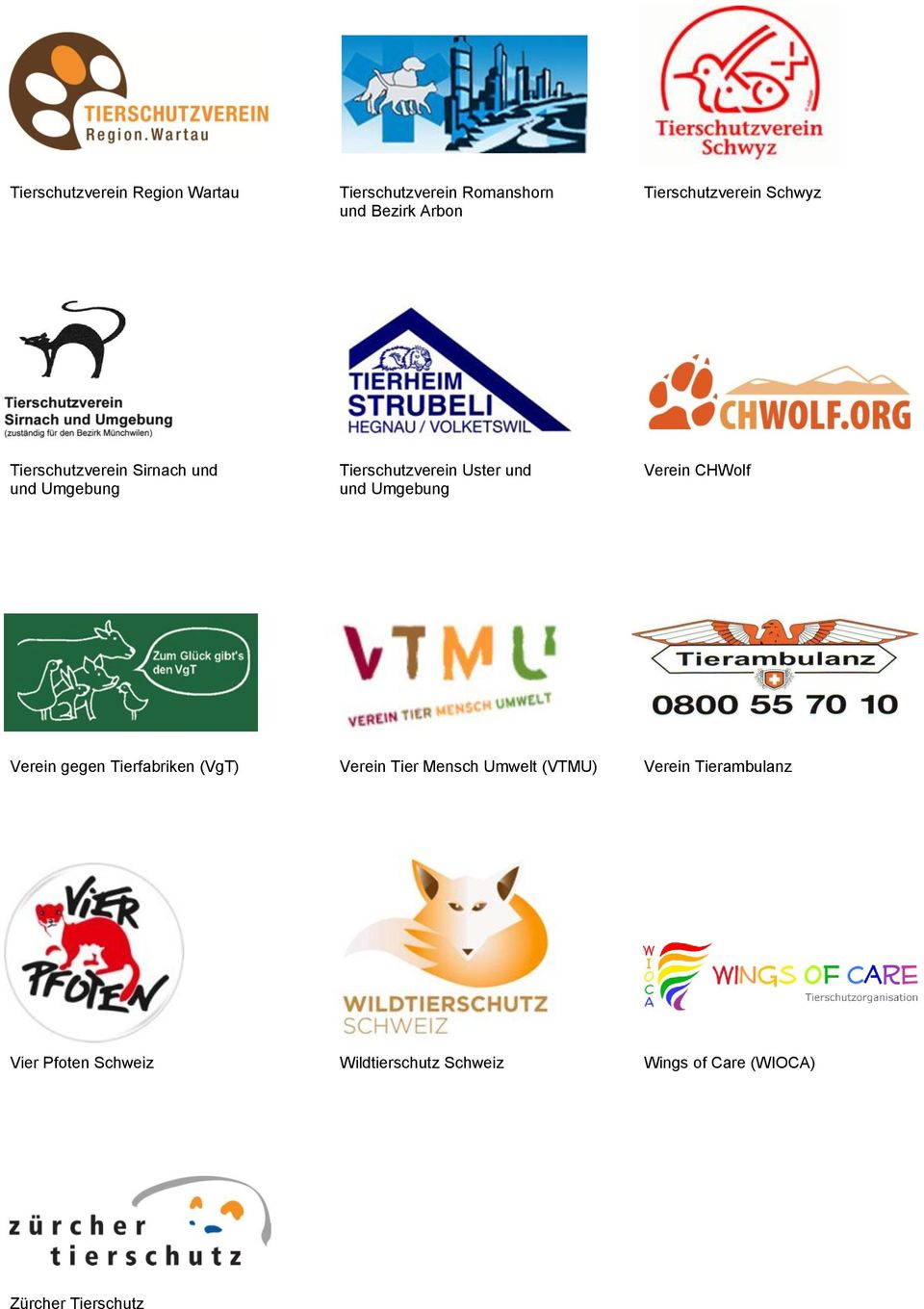 Umgebung und Umgebung Verein gegen Tierfabriken (VgT) Verein Tier Mensch Umwelt (VTMU)