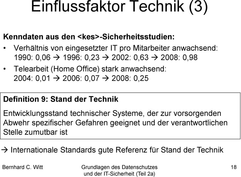 2008: 0,25 Definition 9: Stand der Technik Entwicklungsstand technischer Systeme, der zur vorsorgenden Abwehr