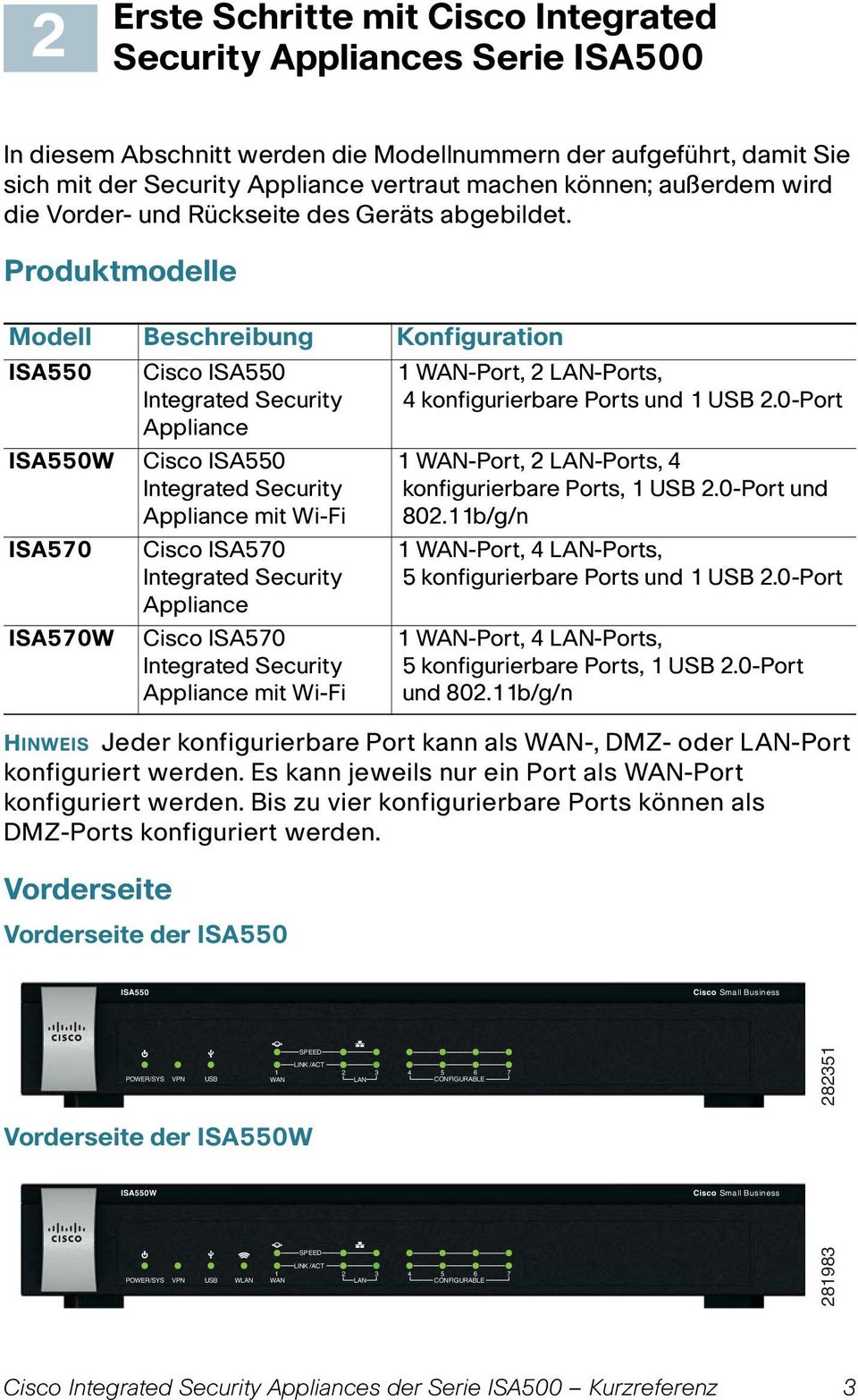 Produktmodelle Modell Beschreibung Konfiguration ISA550 ISA550W ISA570 ISA570W HINWEIS Jeder konfigurierbare Port kann als WAN-, DMZ- oder LAN-Port konfiguriert werden.