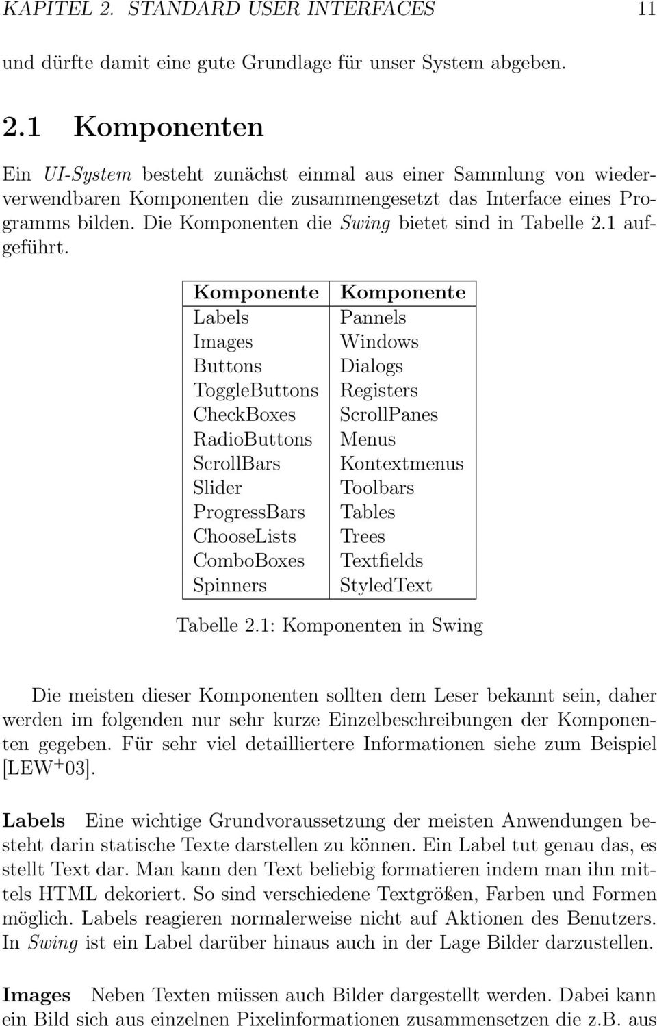 Komponente Komponente Labels Pannels Images Windows Buttons Dialogs ToggleButtons Registers CheckBoxes ScrollPanes RadioButtons Menus ScrollBars Kontextmenus Slider Toolbars ProgressBars Tables