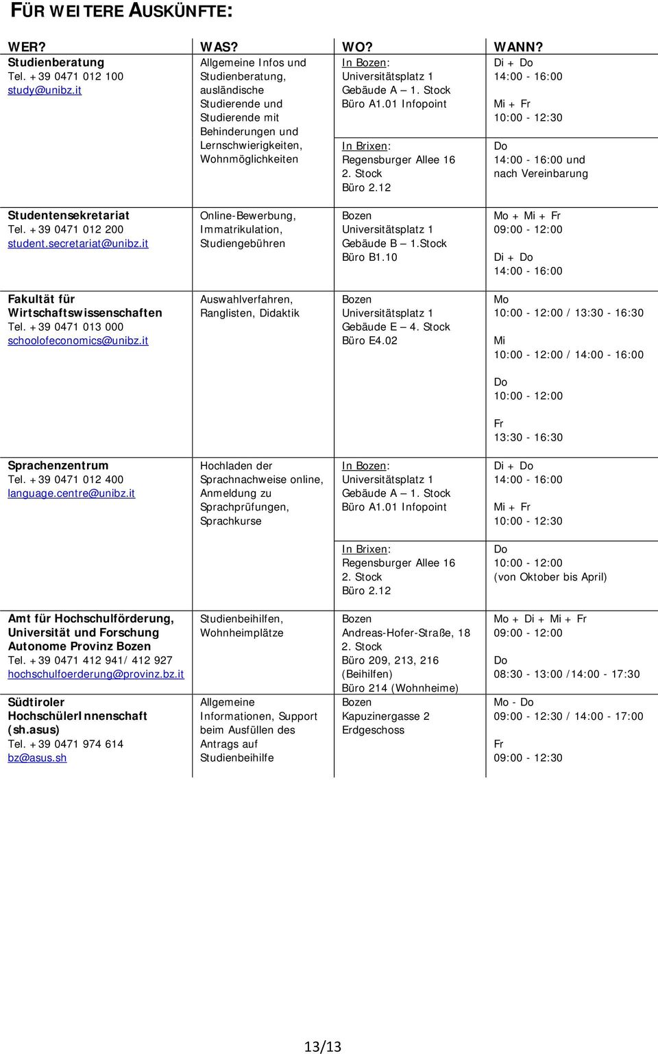 01 Infopoint In Brixen: Regensburger Allee 16 2. Stock Büro 2.12 Di + Do 14:00-16:00 Mi + Fr 10:00-12:30 Do 14:00-16:00 und nach Vereinbarung Studentensekretariat Tel. +39 0471 012 200 student.