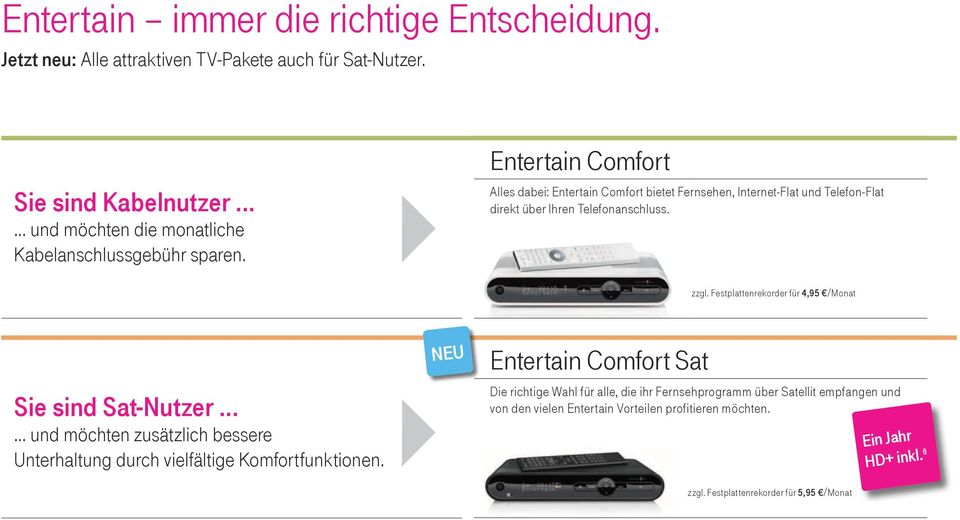Entertain Comfort Alles dabei: Entertain Comfort bietet Fernsehen, Internet-Flat und Telefon-Flat direkt über Ihren Telefonanschluss. zzgl.