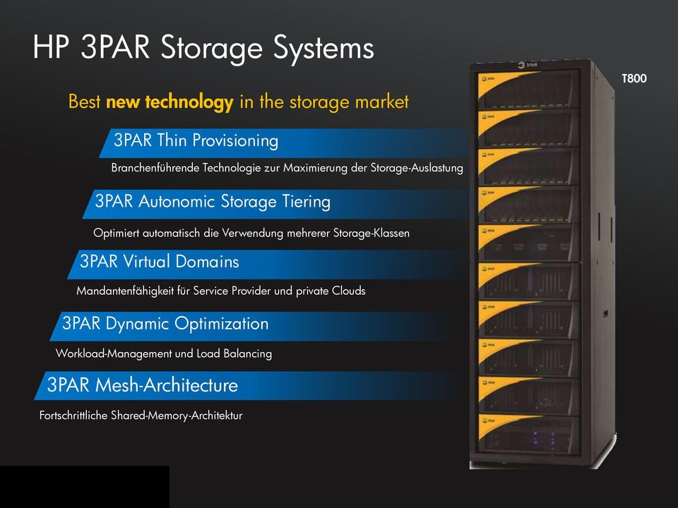 Storage-Klassen 3PAR Virtual Domains Mandantenfähigkeit für Service Provider und private Clouds 3PAR Dynamic Optimization