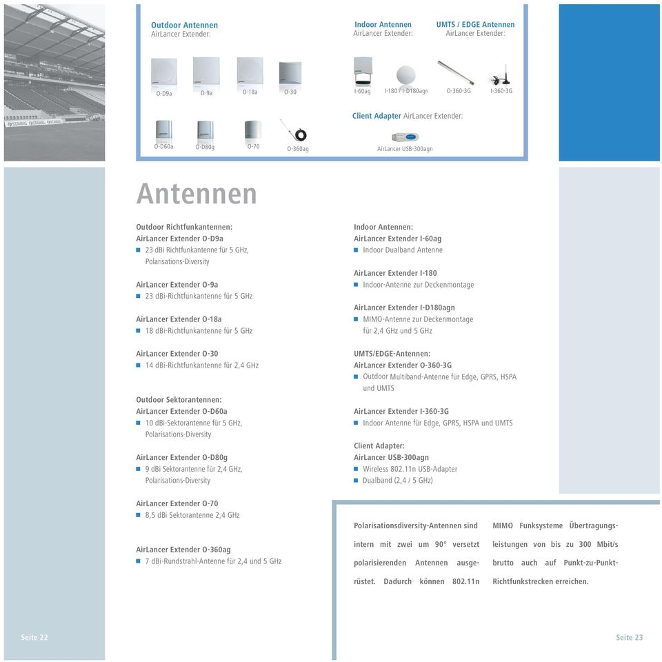 Extender O-9a 23 dbi-richtfunkantenne für 5 GHz AirLancer Extender O-18a 18 dbi-richtfunkantenne für 5 GHz AirLancer Extender O-30 14 dbi-richtfunkantenne für 2,4 GHz Outdoor Sektorantennen: