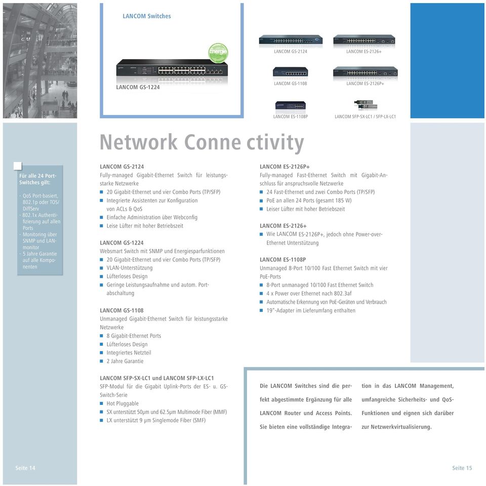 1x Authentifizierung auf allen Ports - Monitoring über SNMP und LANmonitor - 5 Jahre Garantie auf alle Komponenten LANCOM GS-2124 Fully-managed Gigabit-Ethernet Switch für leistungsstarke Netzwerke