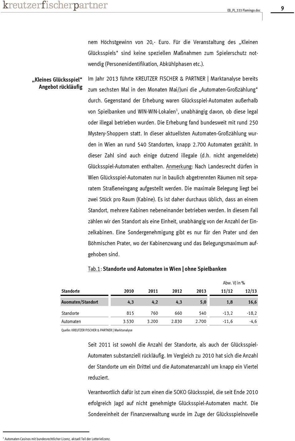 Kleines Glücksspiel Angebot rückläufig Im Jahr 2013 führte KREUTZER FISCHER & PARTNER Marktanalyse bereits zum sechsten Mal in den Monaten Mai/Juni die Automaten-Großzählung durch.