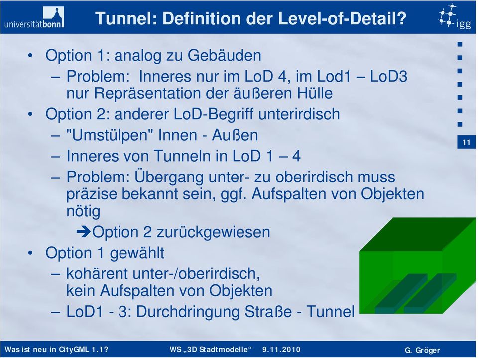 anderer LoD-Begriff unterirdisch "Umstülpen" Innen - Außen Inneres von Tunneln in LoD 1 4 Problem: Übergang unter- zu