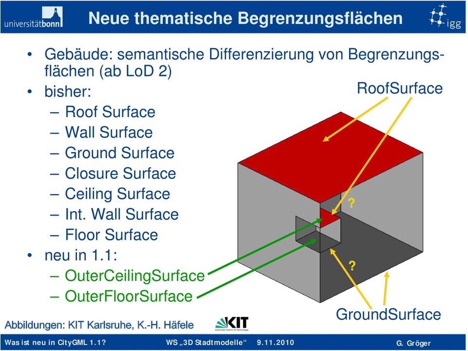 Surface ClosureSurface Ceiling Surface Int. Wall Surface? Floor Surface neu in 1.
