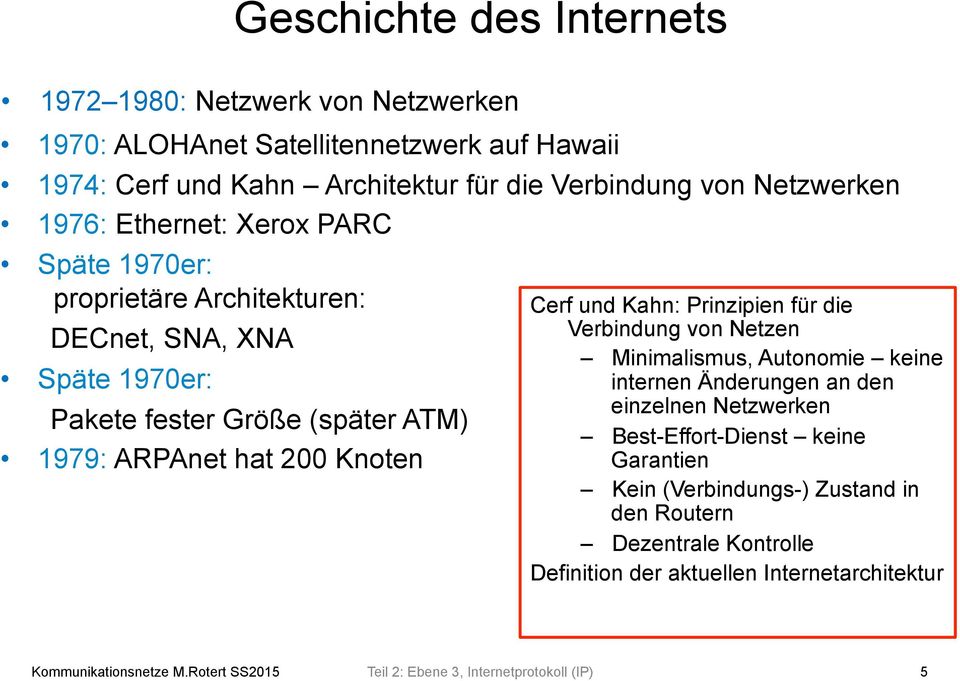 Kahn: Prinzipien für die Verbindung von Netzen Minimalismus, Autonomie keine internen Änderungen an den einzelnen Netzwerken Best-Effort-Dienst keine Garantien Kein