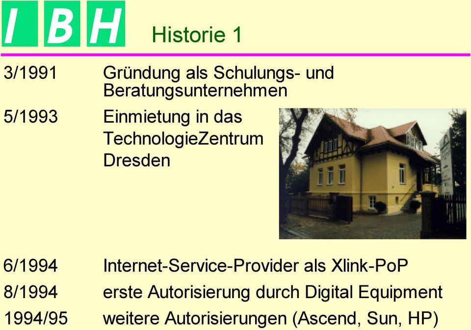 Internet-Service-Provider als Xlink-PoP 8/1994 erste Autorisierung