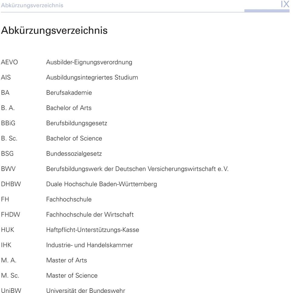 Bachelor of Science BSG BWV DHBW FH FHDW HUK IHK Bundessozialgesetz Berufsbildungswerk der Deutschen Versicherungswirtschaft e.v.