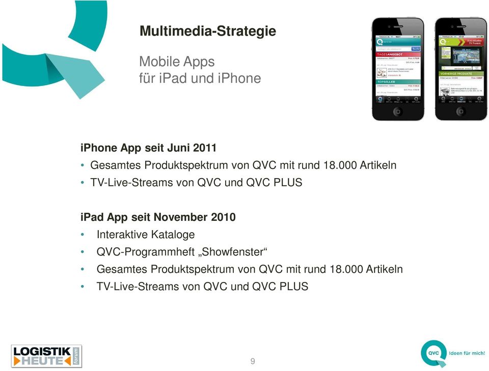 000 Artikeln TV-Live-Streams von QVC und QVC PLUS ipad App seit November 2010
