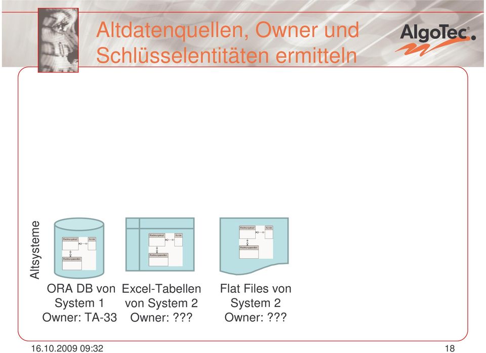 TA-33 Excel-Tabellen von System 2 Owner:?
