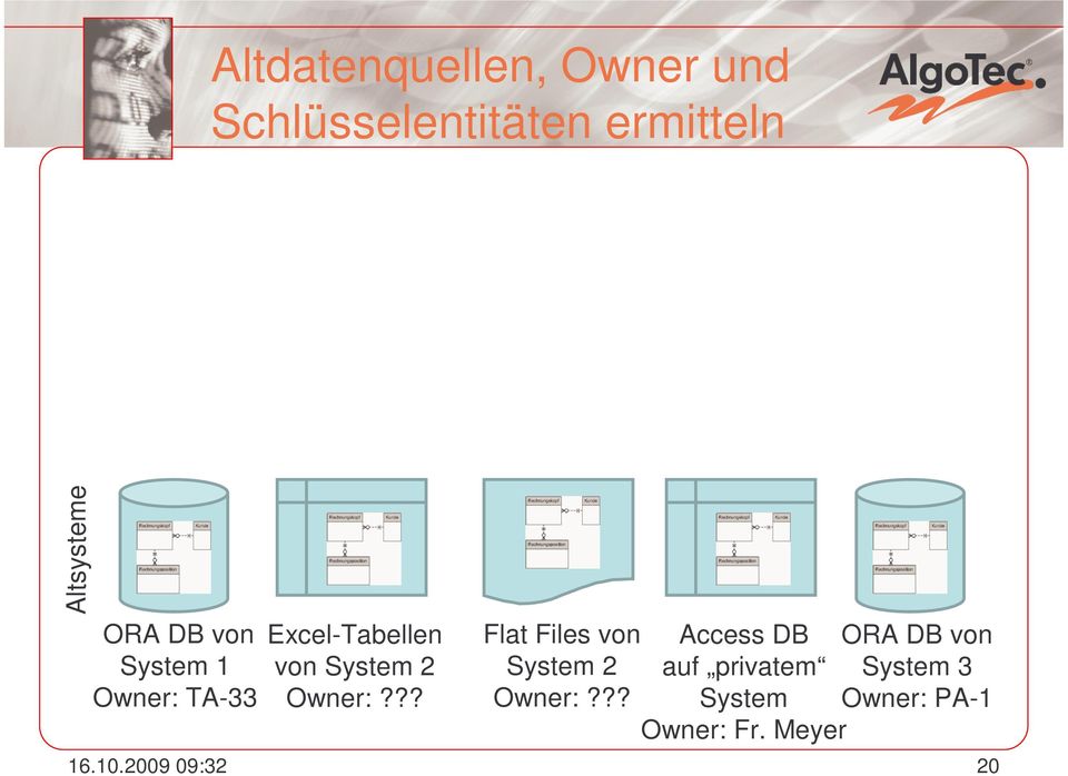 ?? Flat Files von System 2 Owner:?