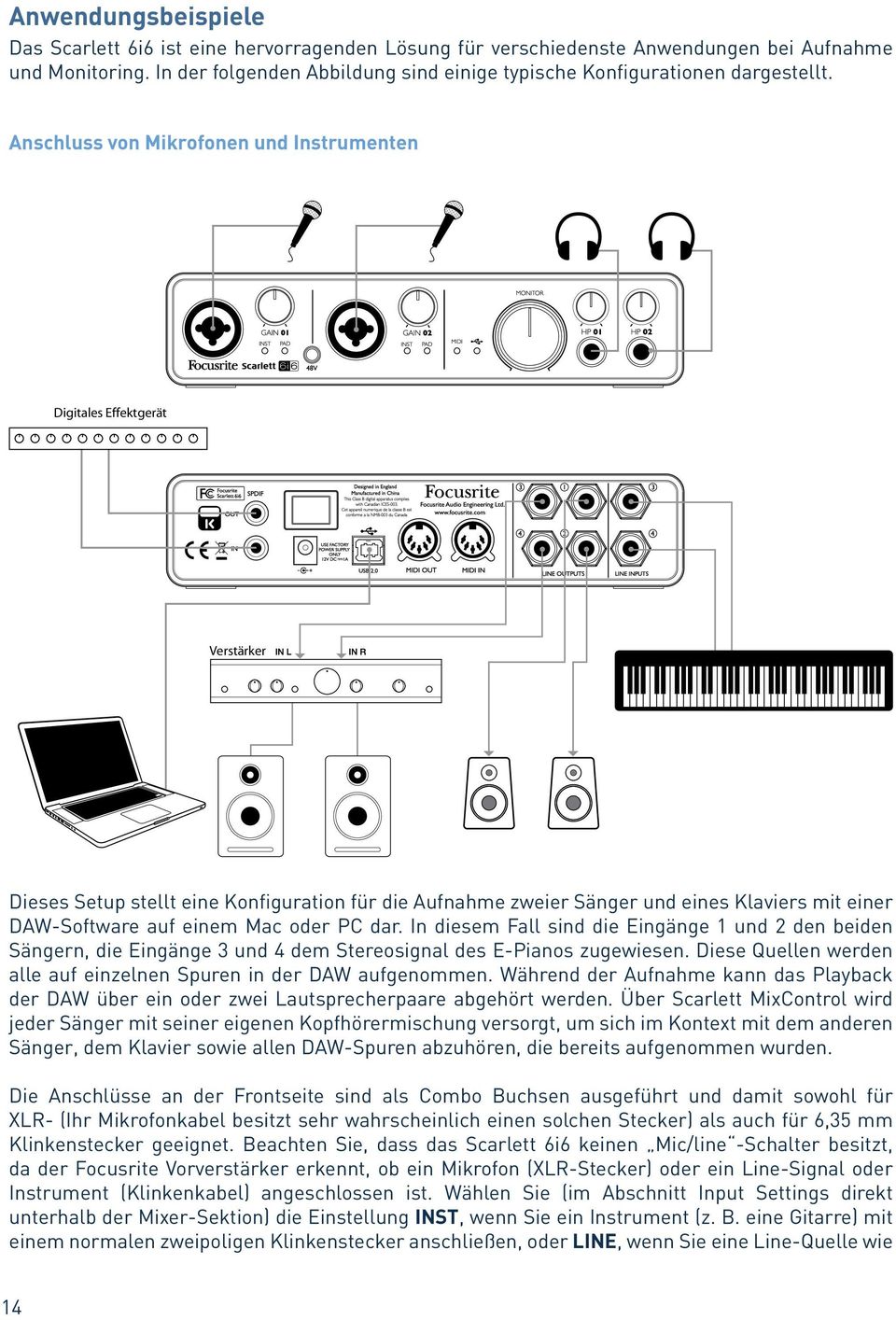 Anschluss von Mikrofonen und Instrumenten Digitales Effektgerät Verstärker Dieses Setup stellt eine Konfiguration für die Aufnahme zweier Sänger und eines Klaviers mit einer DAW-Software auf einem