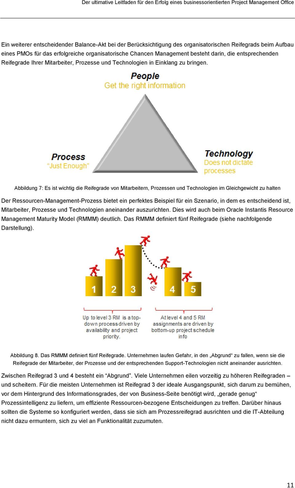 Abbildung 7: Es ist wichtig die Reifegrade von Mitarbeitern, Prozessen und Technologien im Gleichgewicht zu halten Der Ressourcen-Management-Prozess bietet ein perfektes Beispiel für ein Szenario, in