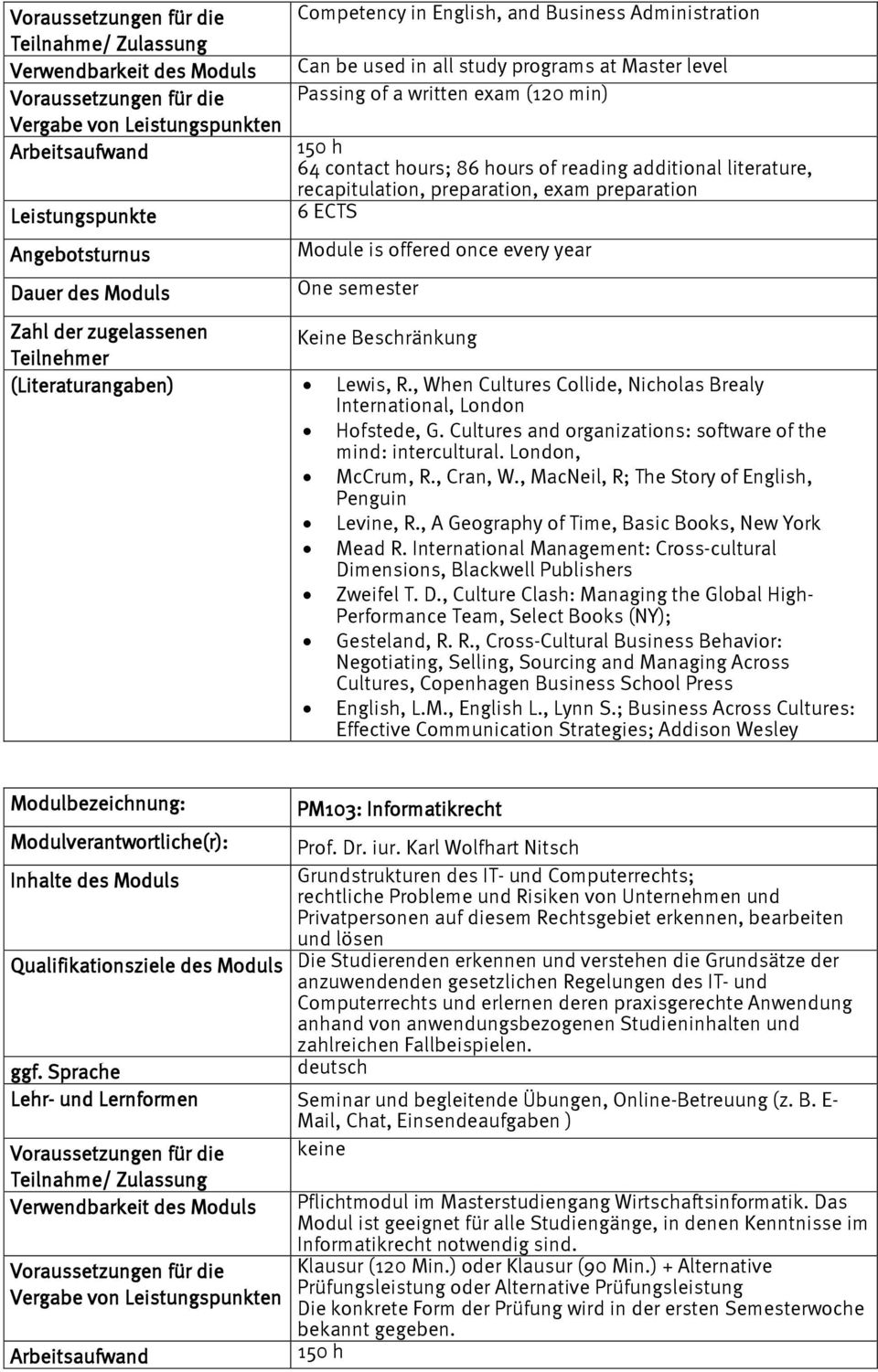 , When Cultures Collide, Nicholas Brealy International, London Hofstede, G. Cultures and organizations: software of the mind: intercultural. London, McCrum, R., Cran, W.