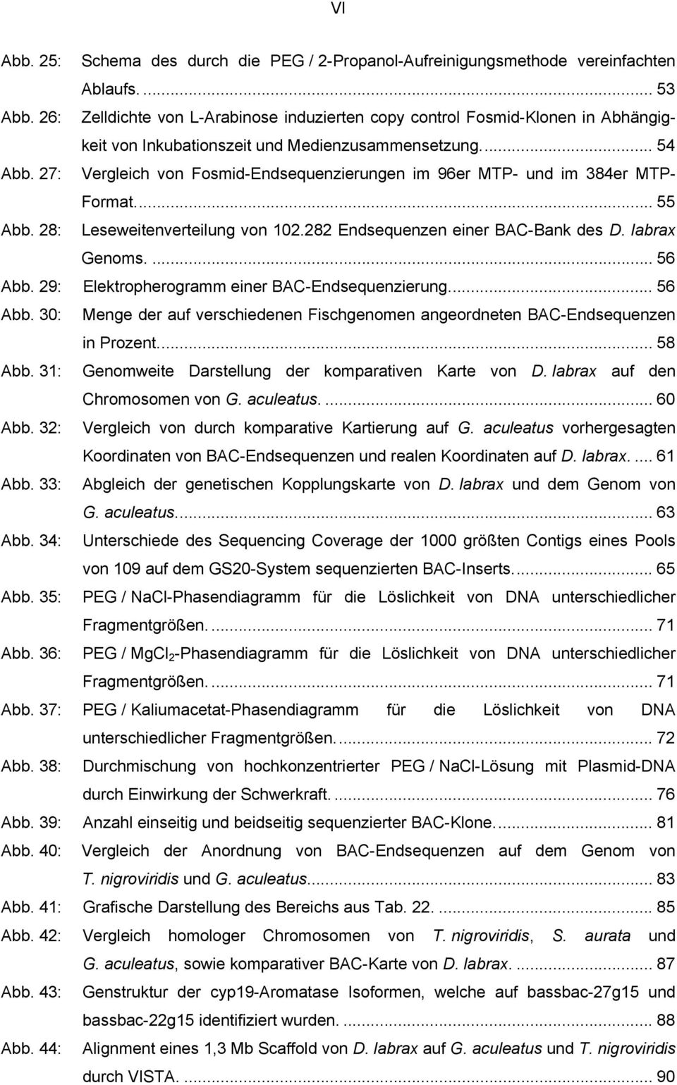 27: Vergleich von Fosmid-Endsequenzierungen im 96er MTP- und im 384er MTP- Format... 55 Abb. 28: Leseweitenverteilung von 102.282 Endsequenzen einer BAC-Bank des D. labrax Genoms.... 56 Abb.