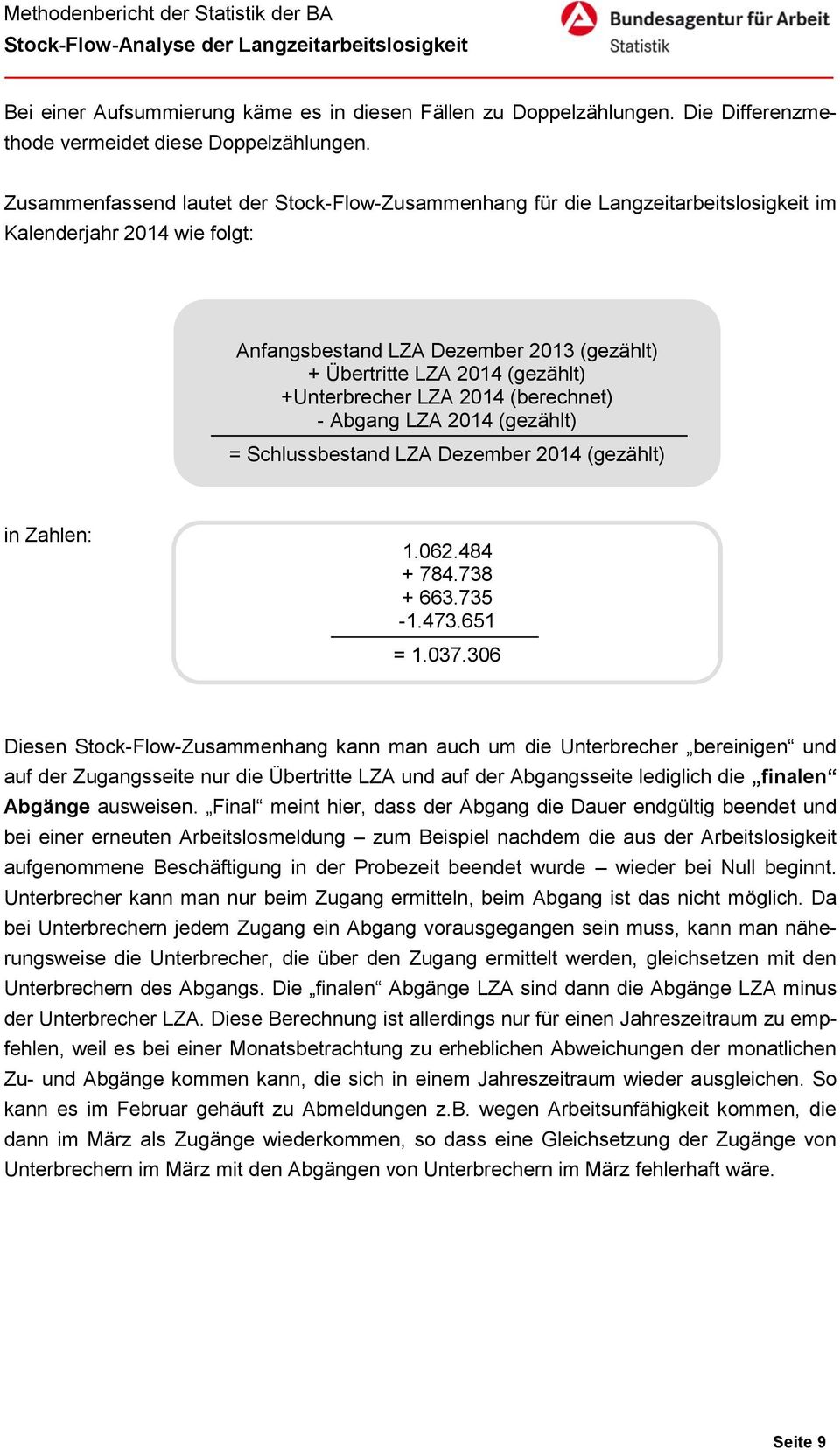 +Unterbrecher LZA 2014 (berechnet) - Abgang LZA 2014 (gezählt) = Schlussbestand LZA Dezember 2014 (gezählt) in Zahlen: 1.062.484 + 784.738 + 663.735-1.473.651 = 1.037.