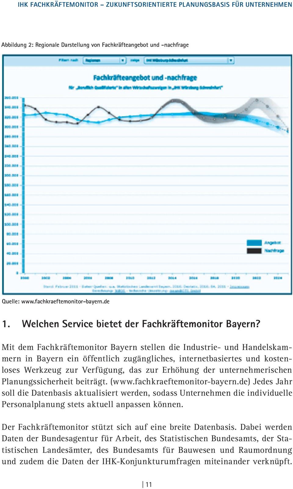 Mit dem Fachkräftemonitor Bayern stellen die Industrie- und Handelskammern in Bayern ein öffentlich zugängliches, internetbasiertes und kostenloses Werkzeug zur Verfügung, das zur Erhöhung der