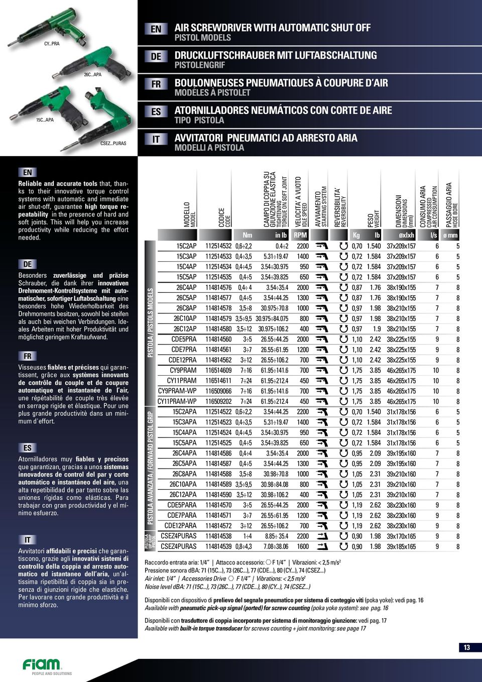 ..PURAS AVVATORI PNEUMATICI AD ARRTO ARIA MOLLI A PISTOLA Reliable and accurate tools that, thanks to their innovative torque control systems with automatic and immediate air shut-off, guarantee high