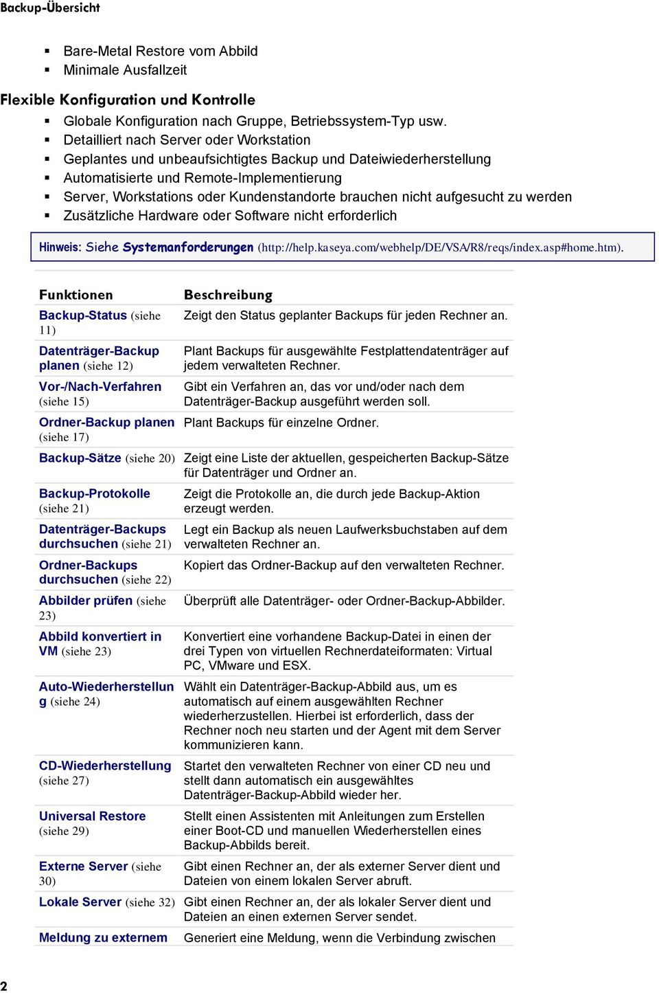 nicht aufgesucht zu werden Zusätzliche Hardware oder Software nicht erforderlich Hinweis: Siehe Systemanforderungen (http://help.kaseya.com/webhelp/de/vsa/r8/reqs/index.asp#home.htm).