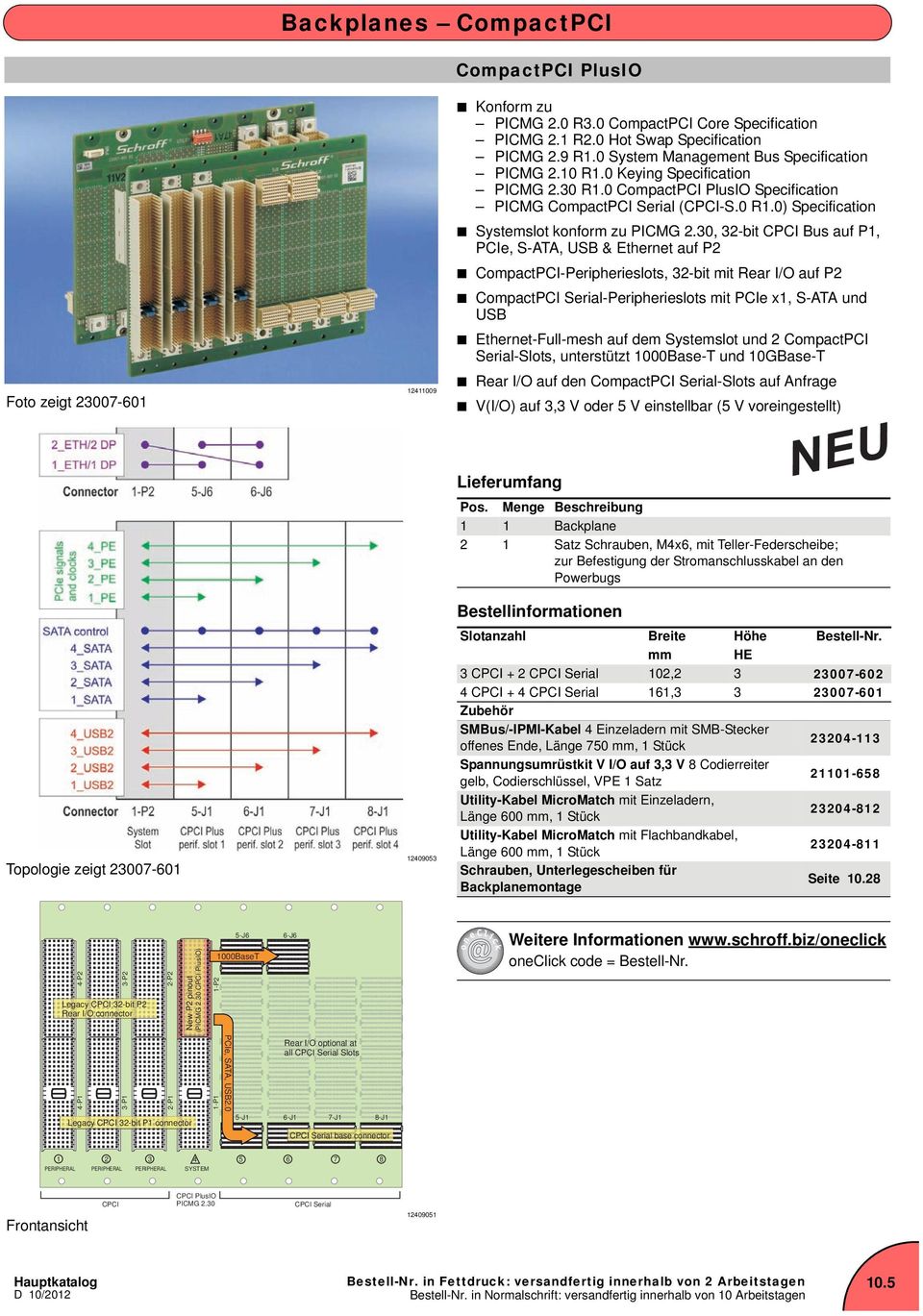 30, 32-bit CPCI Bus auf P1, PCIe, S-ATA, USB & Ethernet auf P2 CompactPCI-Peripherieslots, 32-bit mit Rear I/O auf P2 CompactPCI Serial-Peripherieslots mit PCIe x1, S-ATA und USB Ethernet-Full-mesh